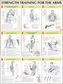 Strength Training for the Arms