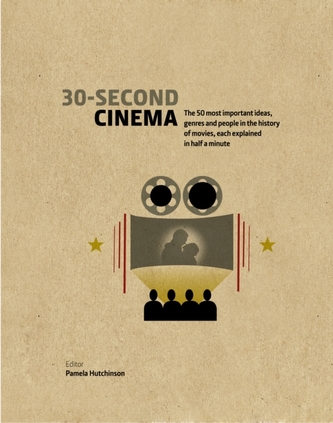 30-Second Cinema