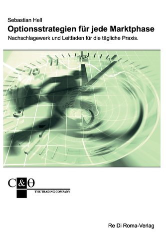 Optionsstrategien für jede Marktphase