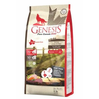 Genesis Pure Canada Wide Country Senior 2,268 kg - DOPRODEJ