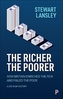 The Richer, The Poorer