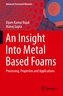 An Insight Into Metal Based Foams
