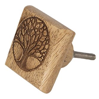 Nábytková úchytka