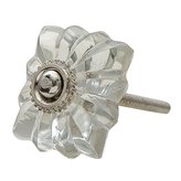 Nábytková úchytka