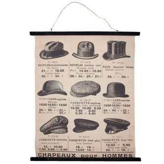 Nástěnná mapa CHAPEAUX