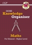 New GCSE Maths Edexcel Knowledge Organiser - Higher