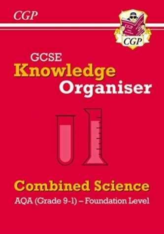 New GCSE Knowledge Organiser: AQA Combined Science - Foundation (Grade 9-1)