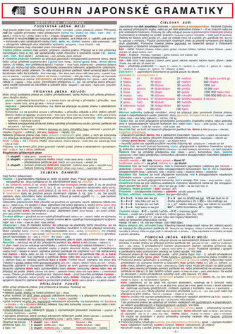 SOUHRN JAPONSKÉ GRAMATIKY A4