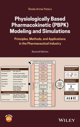 Physiologically Based Pharmacokinetic (PBPK) Modeling and Simulations