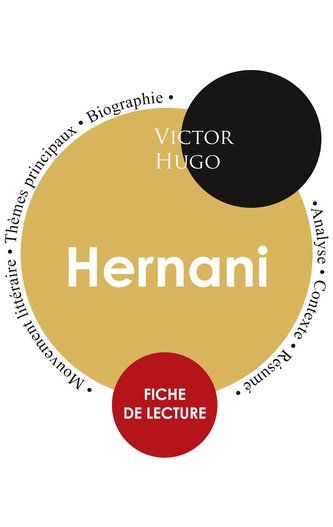 Fiche de lecture Hernani (Étude intégrale)