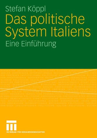 Das politische System Italiens