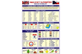 Anglický slovníček - Pomůcka pro školáky