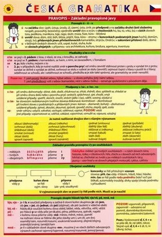 Česká gramatika - Pomůcka pro školáky