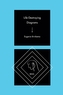 Life-Destroying Diagrams