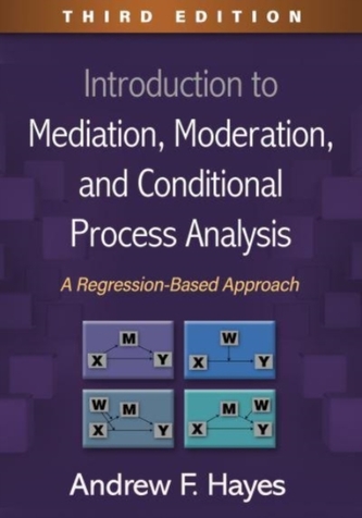 Introduction to Mediation