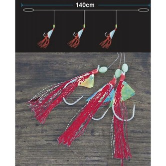 Navázaný systém Dorsch III