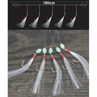 Navázaný systém Makrele VII