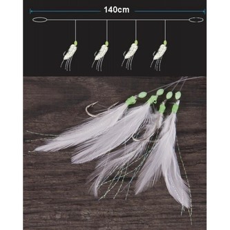 Navázaný systém Makrele I