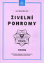 Živelní pohromy - 2. vydání
