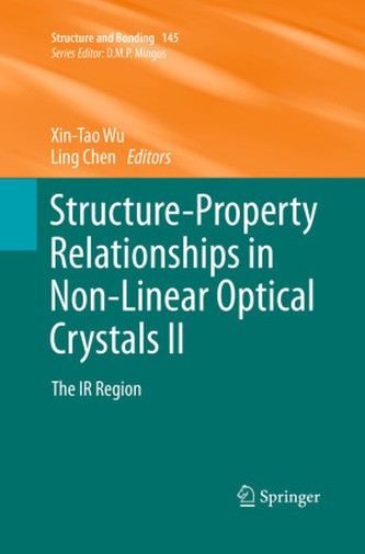 Structure-Property Relationships in Non-Linear Optical Crystals II