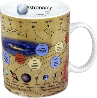 Hrnek - Astronomie / Astronomy