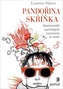 Pandořina skříňka: Nejvýznamnější psychologické experimenty 20. století