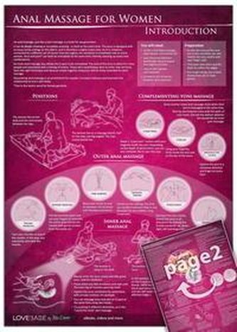 Mindful Anal Massage for Women (2022)