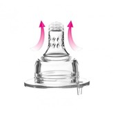 LOVI Savička dynamická SUPER VENT střední 6m+ 2ks