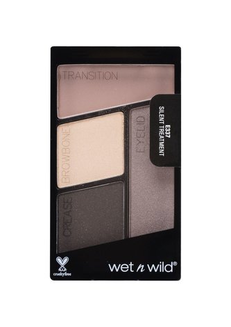 Wet n Wild Color Icon Oční stín Quad 4,5 g Silent Treatment pro ženy