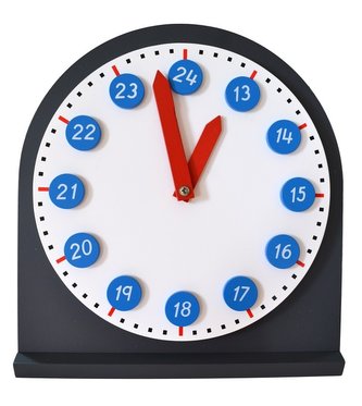 Hodiny s pohyblivými ručičkami