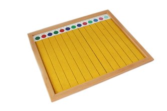 Tabulka k Desetinným zlomkům