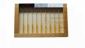 Počítadlo k násobení