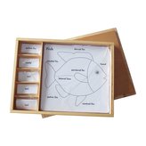 Sada aktivit k zoologickým puzzle (popisky v ANJ)