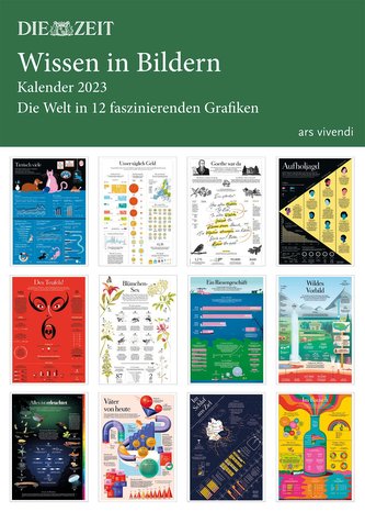 Die Zeit - Wissen in Bildern 2023