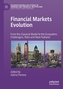 Financial Markets Evolution