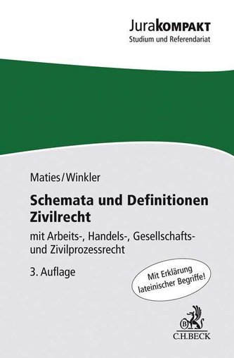 Schemata und Definitionen Zivilrecht