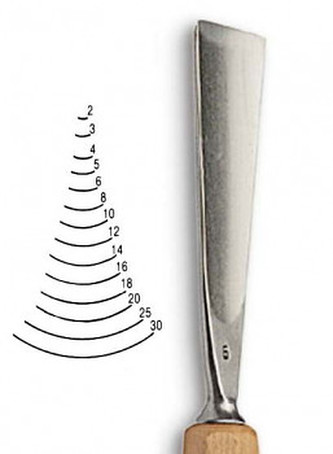 Dláto Stubai jemné U 5505 – šířka 2mm