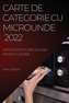 CARTE DE CATEGORIE CU  MICROUNDE 2022