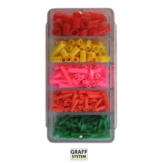 Graff: Nastříhané zarážky