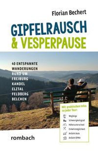 Gipfelrausch & Vesperpause
