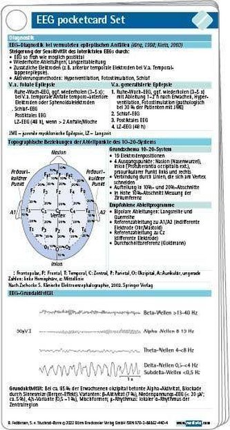 EEG pocketcard Set