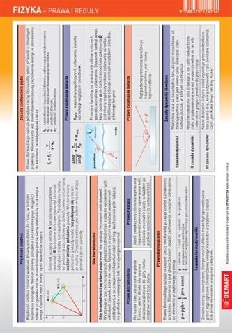 Ściągawka - Fizyka - Prawa i reguły