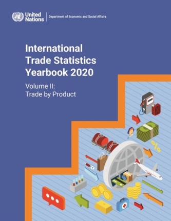 International trade statistics yearbook 2020