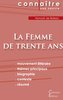 Fiche de lecture La Femme de trente ans de Balzac (Analyse littéraire de référence et résumé complet)