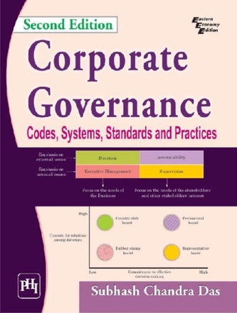 Corporate Governance