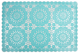 Prostírání BISETTE tyrkysová 44,5x30 cm Mybesthome