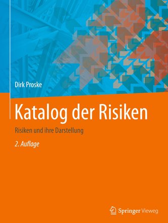 Katalog der Risiken