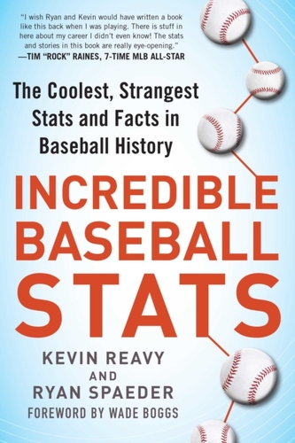 Incredible Baseball Stats