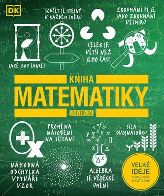 Kniha matematiky