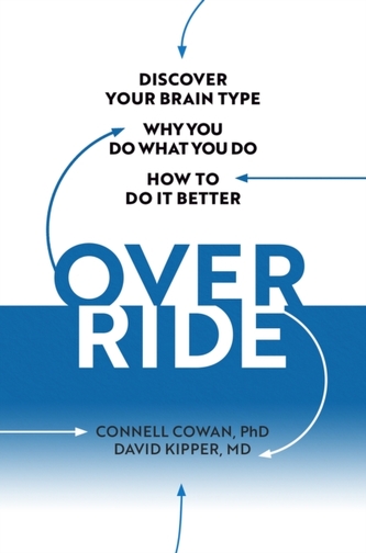 Override